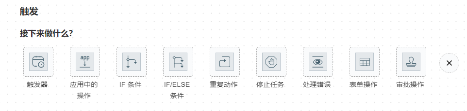 nodes