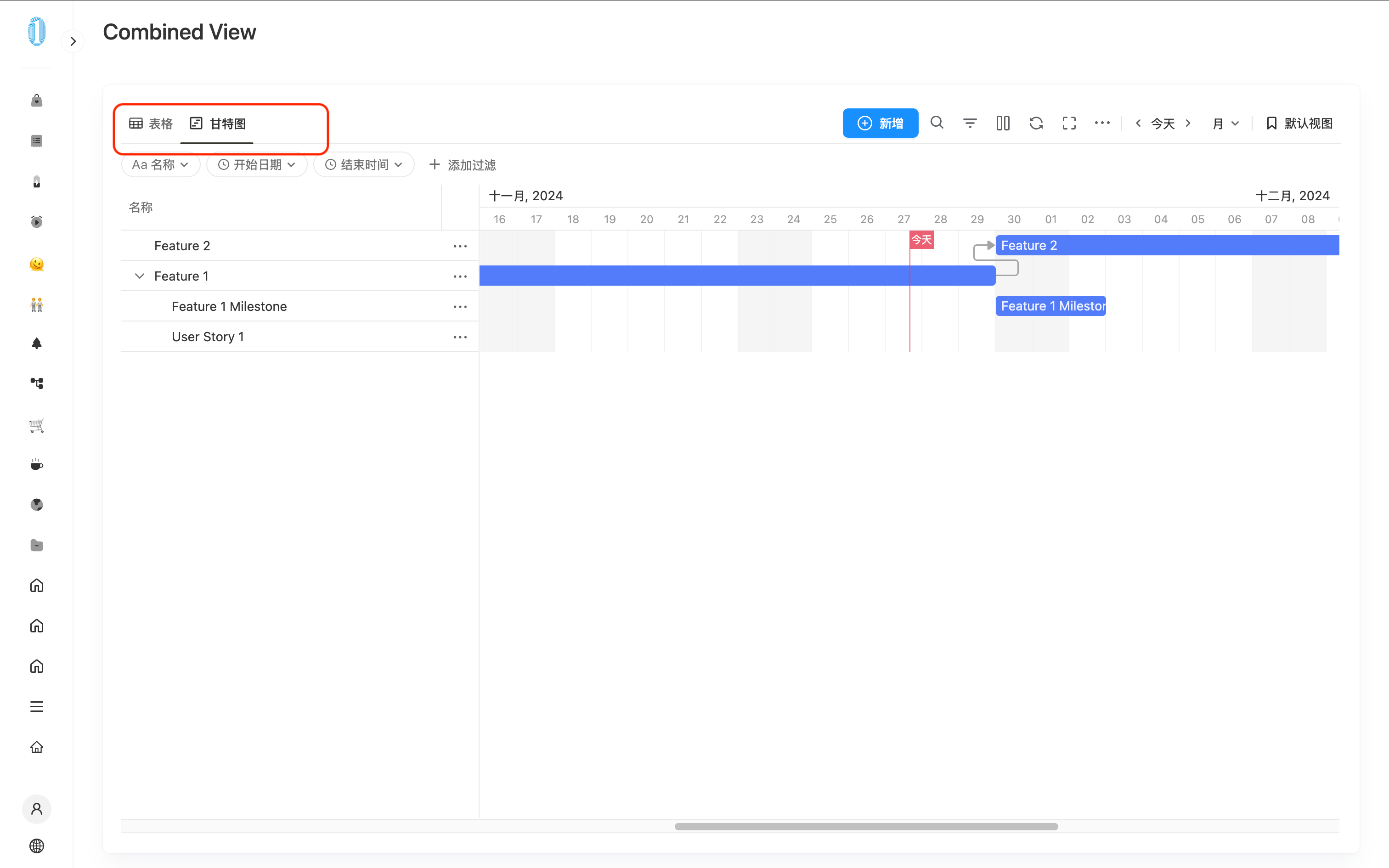 Gantt View