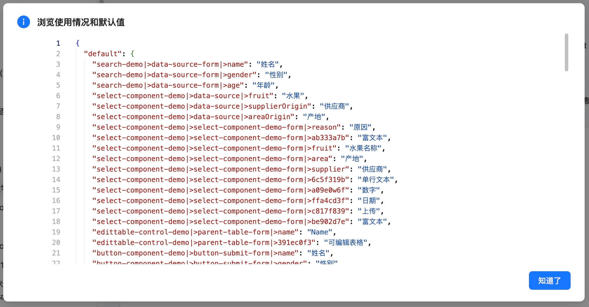 i18n-view-resources-usage