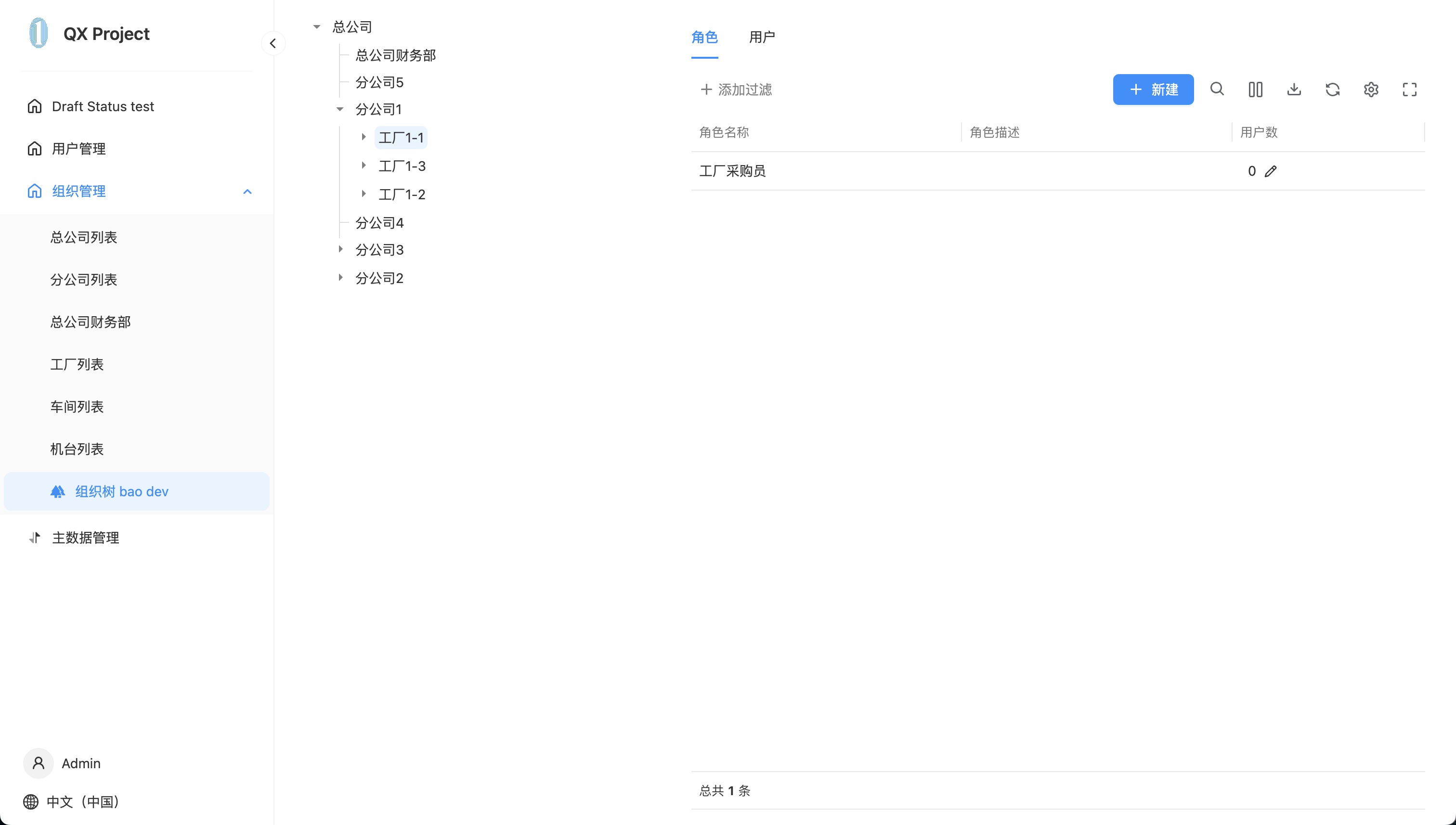 角色列表